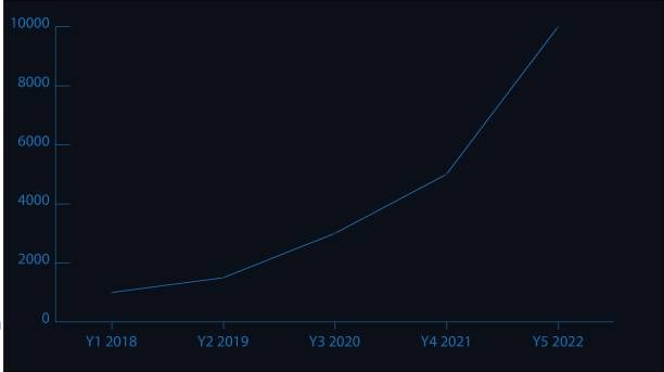 Create Your Personalized Mishnayos Chart for Motivation